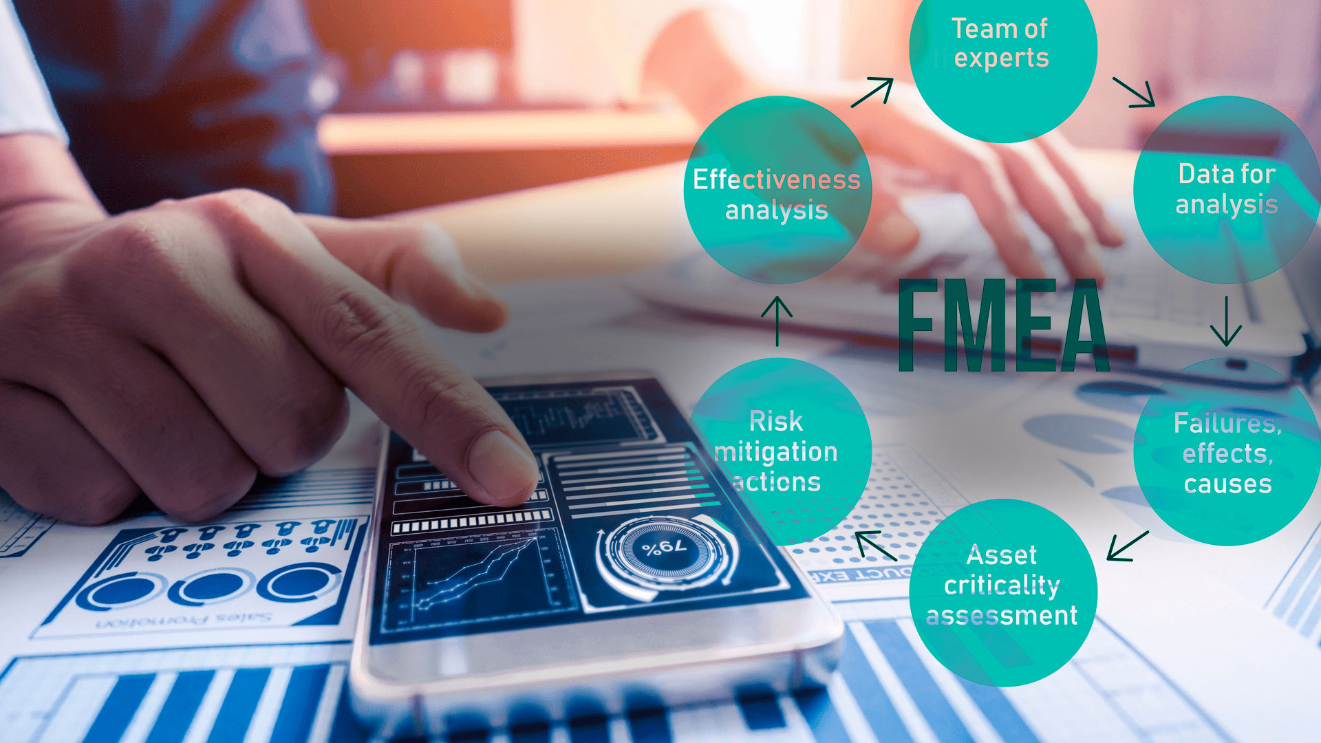 Advancing Failure Analysis for SAP Plant Maintenance