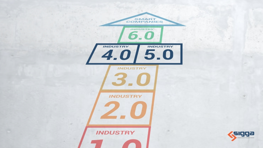 The leap from Industry 4.0 to Industry 5.0